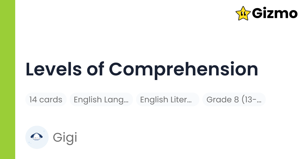 What Is Literal Comprehension Level